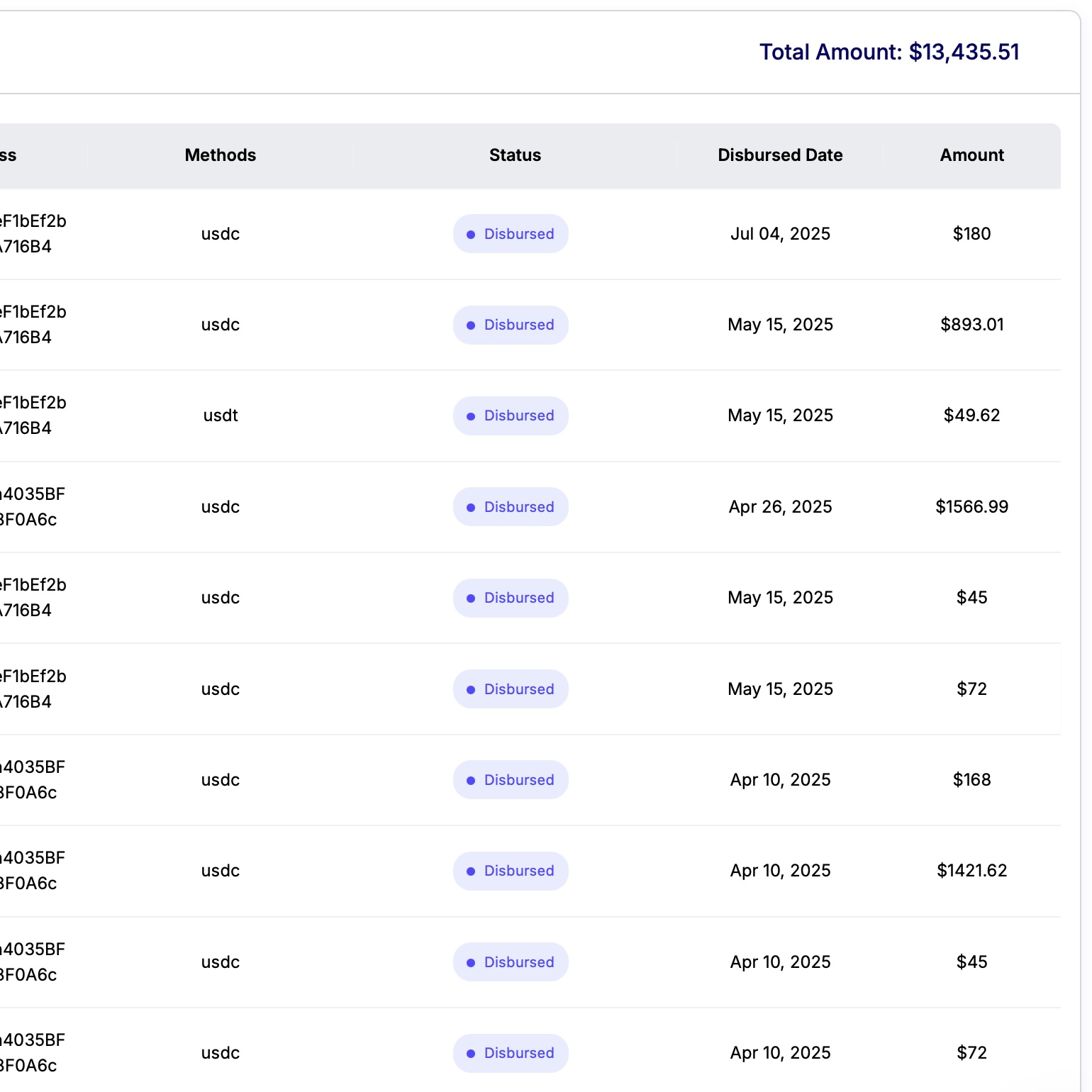 Verified prop firm payout proof 21