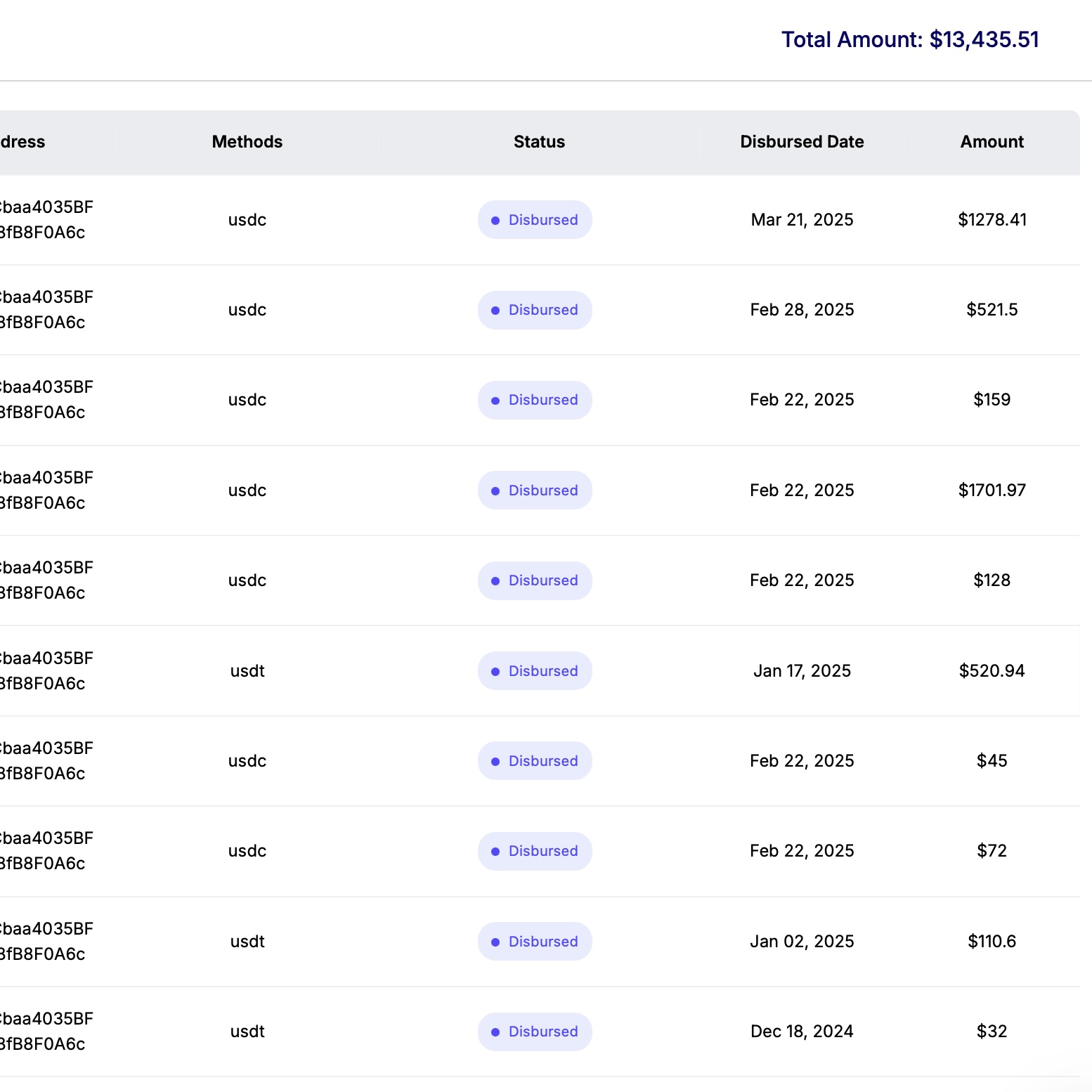 Verified prop firm payout proof 22